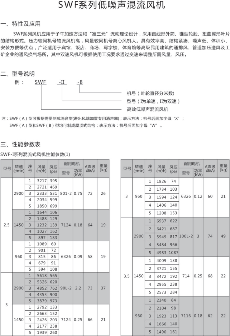 SWF系列高效低噪声混流风机