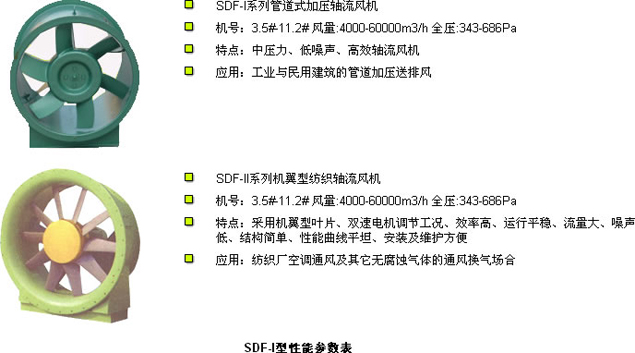 SDF系列管道式加压轴流风机