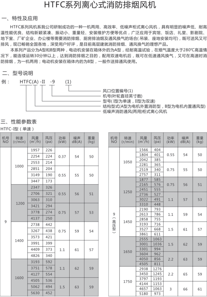 HTFC系列离心式消防排烟风机
