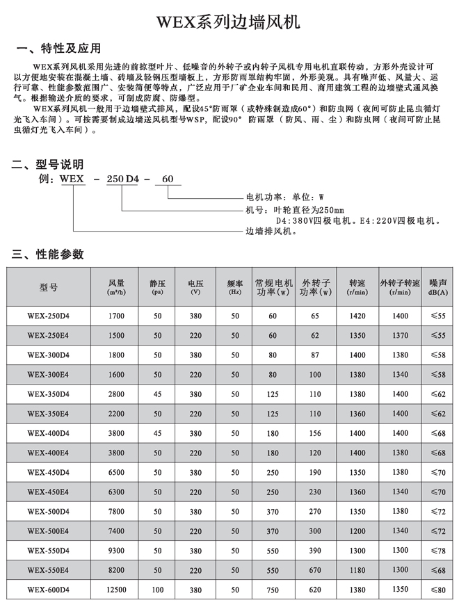 WEX系列边墙风机
