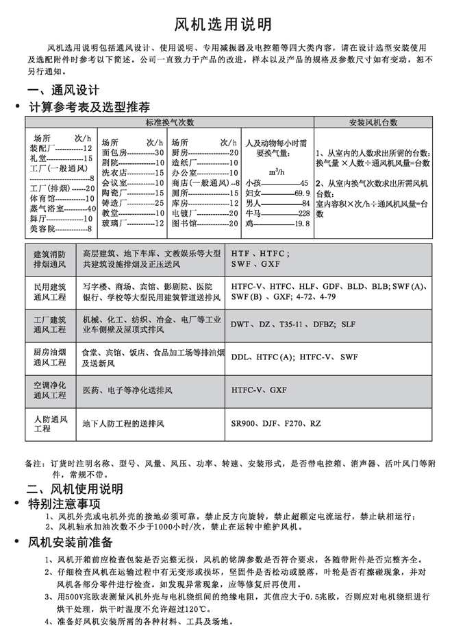 风机选用说明